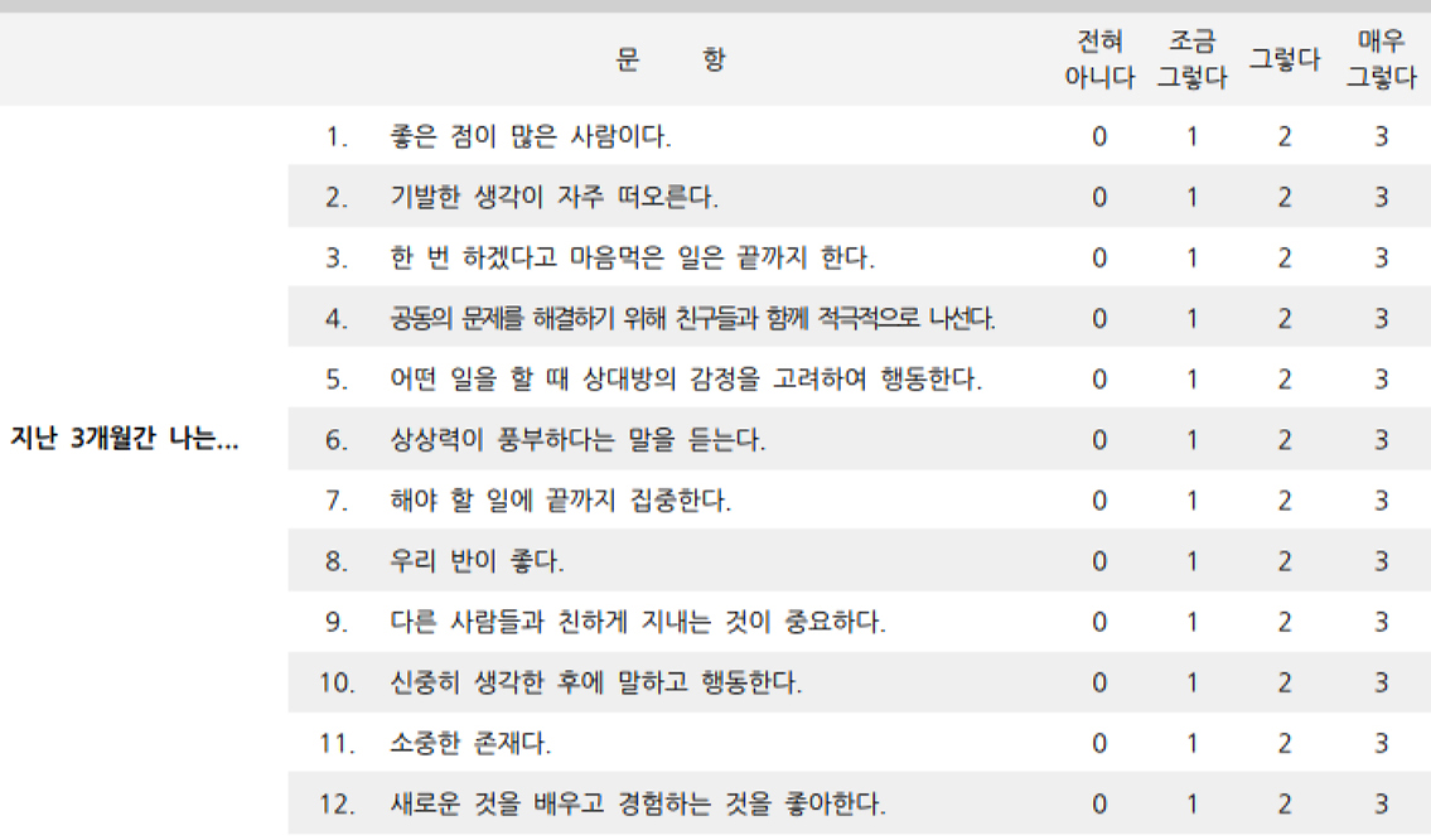 검사지 예